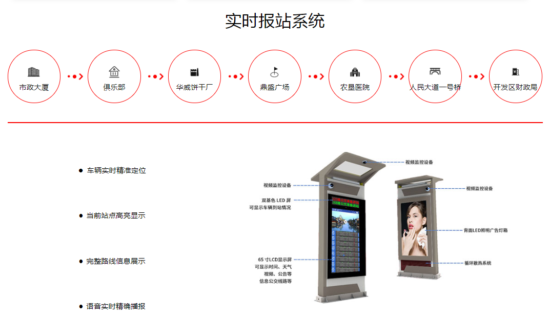 简单介绍智慧公交站台系统的特色功能与工作原理