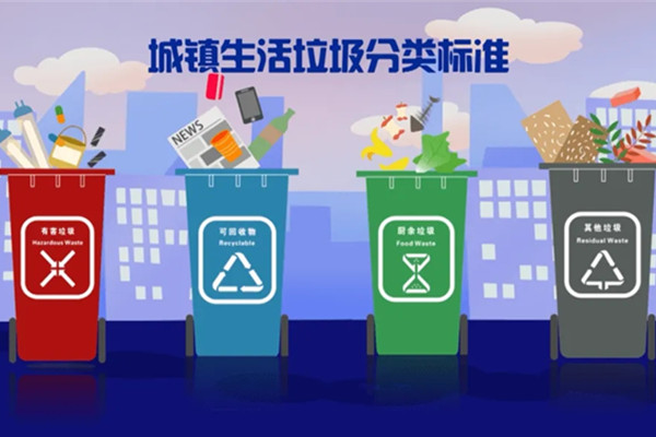 垃圾智能分类箱生产厂家谈谈几种经常分类错误的垃圾