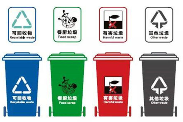 智能垃圾分类站厂家说说鼠标垫是属于什么垃圾?