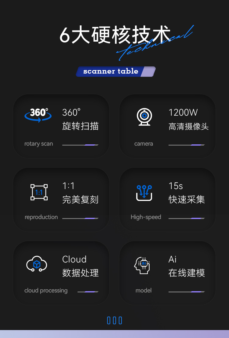 3D打印详情页-(2)_02.jpg