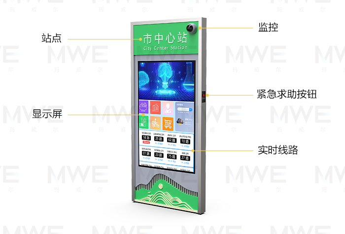 玛威尔显控的电子站牌有哪些实用的功能？